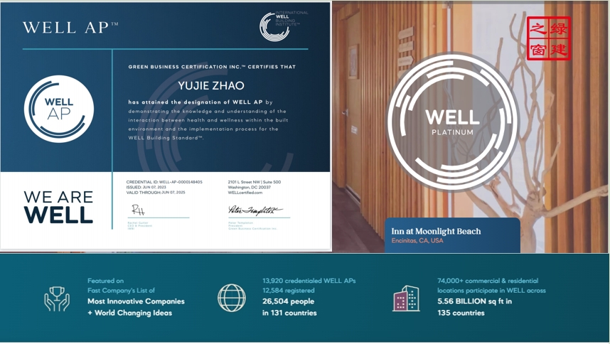 【培訓】LEED AP 和 WELL AP 2025年培訓計劃表（實時更新）