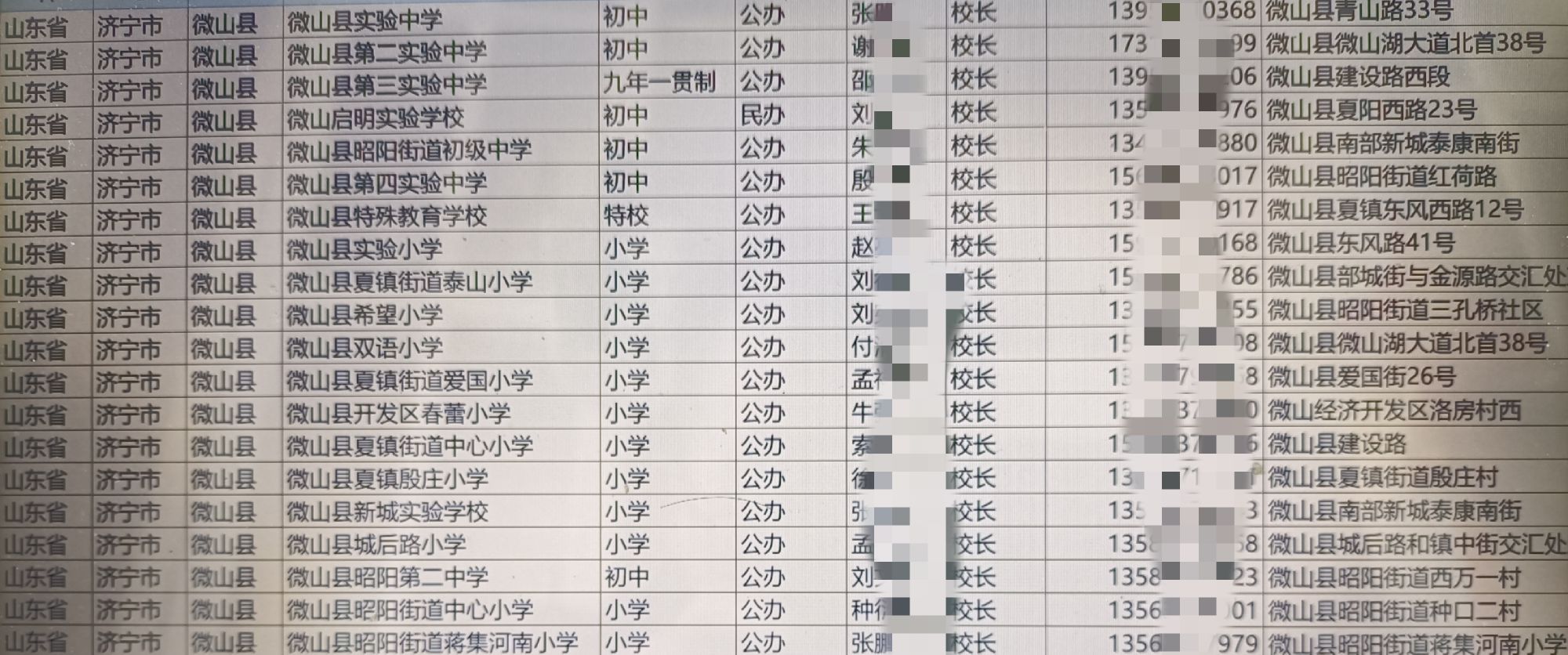 2025各省中小學(小學初中高中學校)校長(負責人)聯系電話(手機號)通訊錄集簡介 2025各省中小學(小學初中高中學校)校長(負責人)聯系電話(手機號)通訊錄集簡介